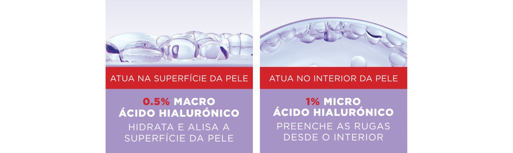 o que é o ácido hialurónico